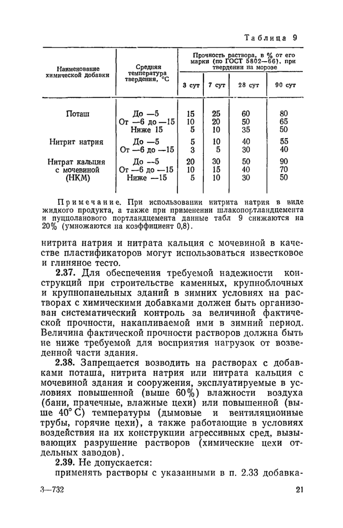 Страница 42