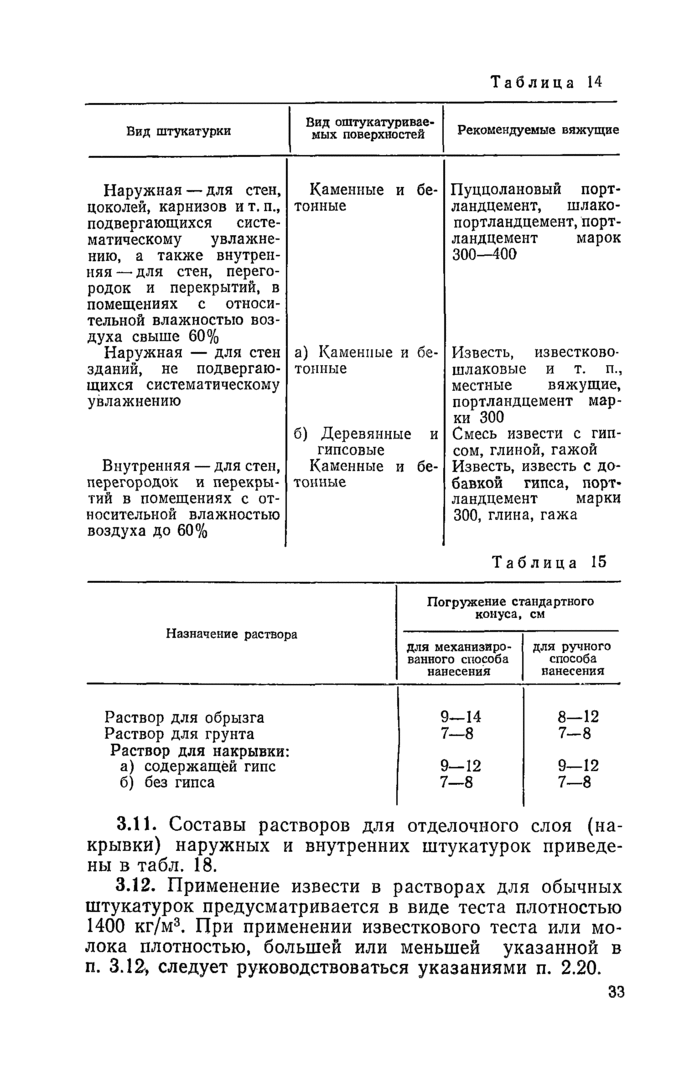 Страница 55