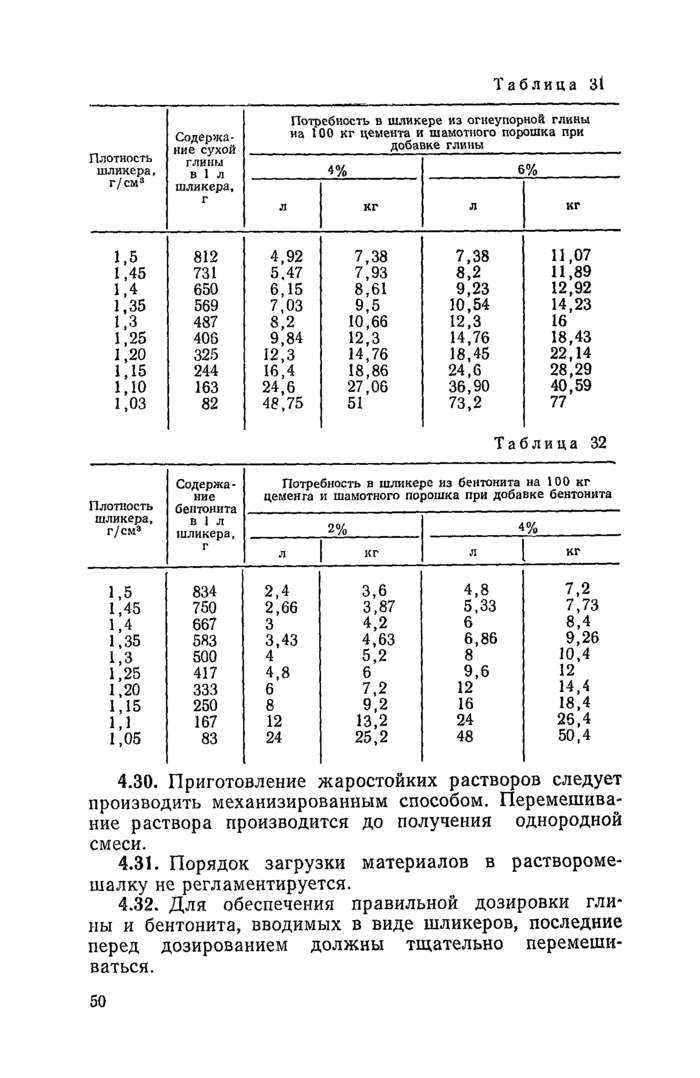 Страница 74