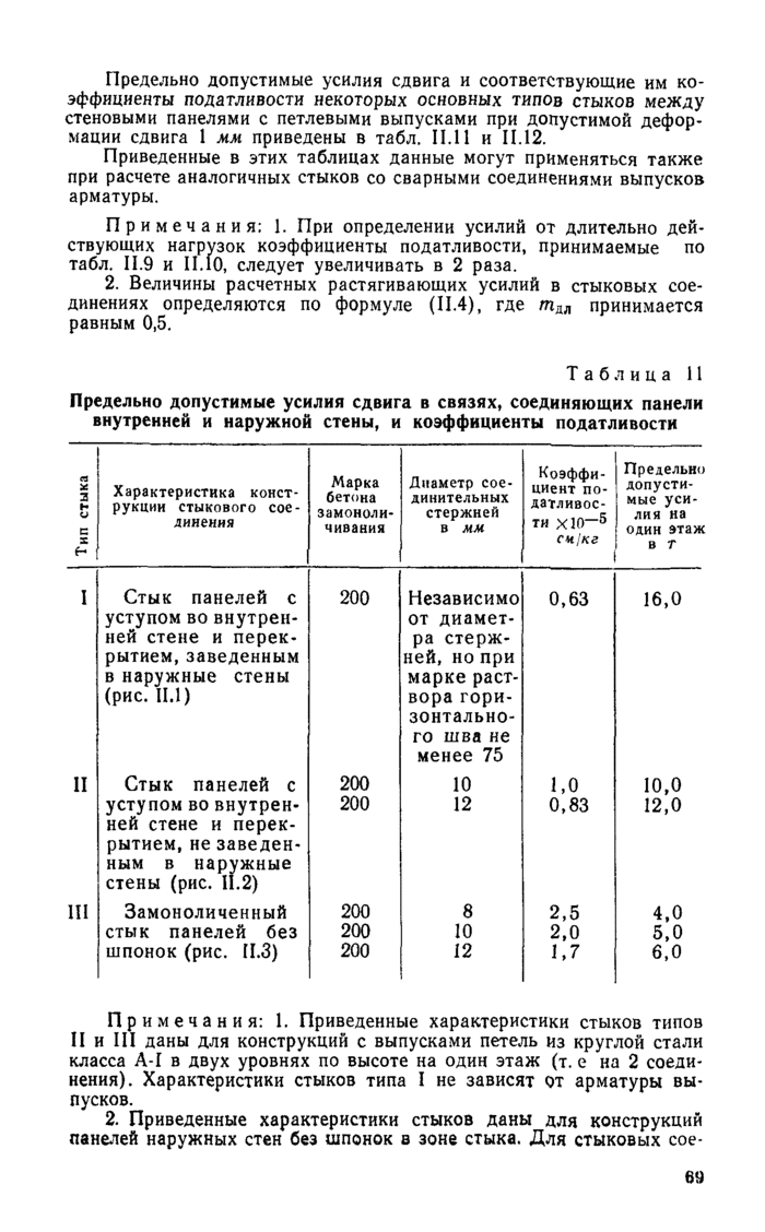 Страница 25