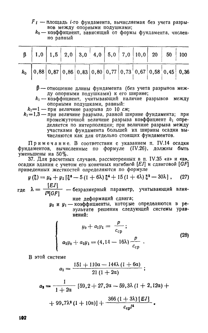 Страница 61