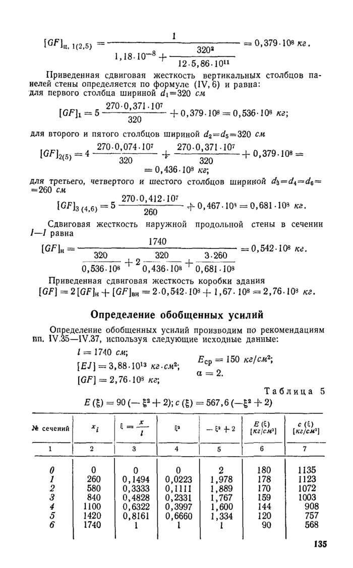 Страница 98