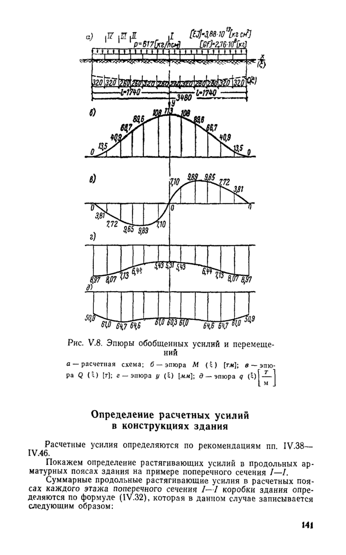Страница 104