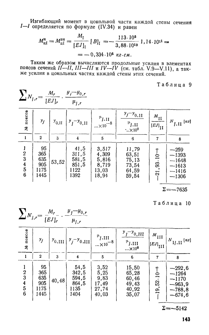 Страница 107