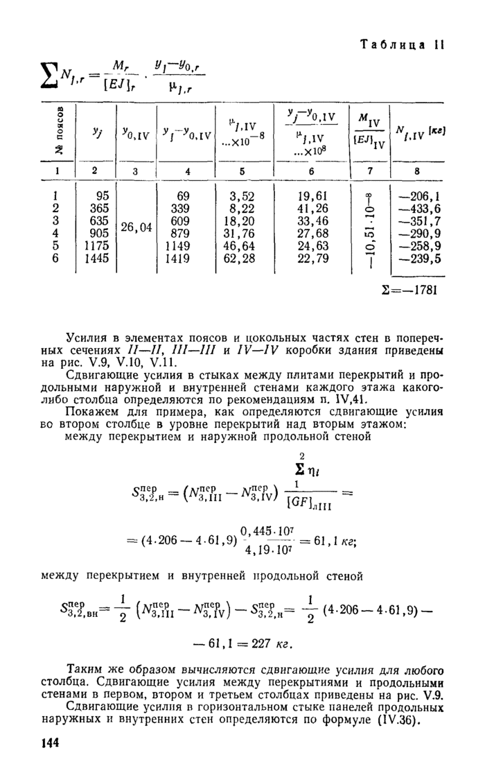 Страница 108
