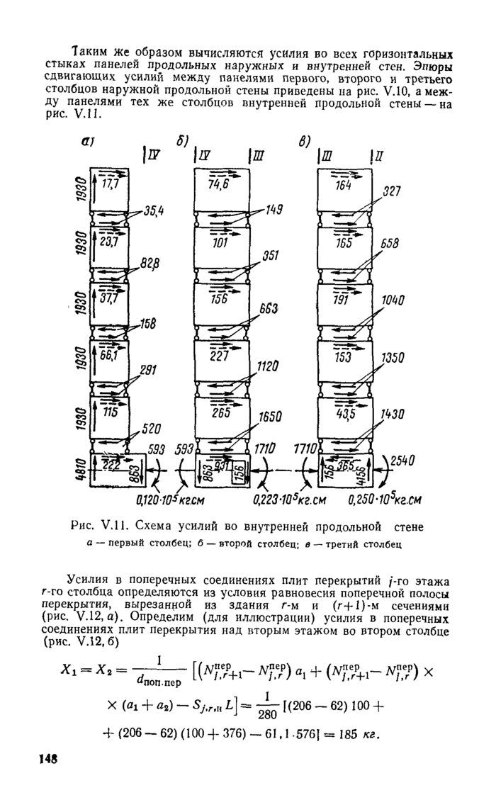 Страница 113