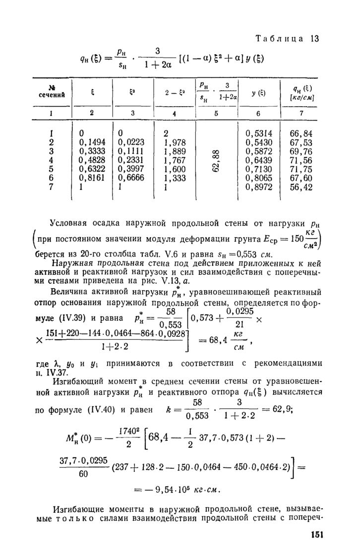 Страница 116