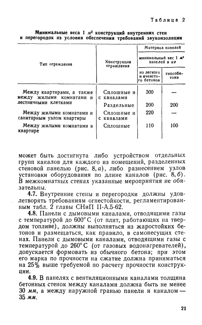 Страница 135