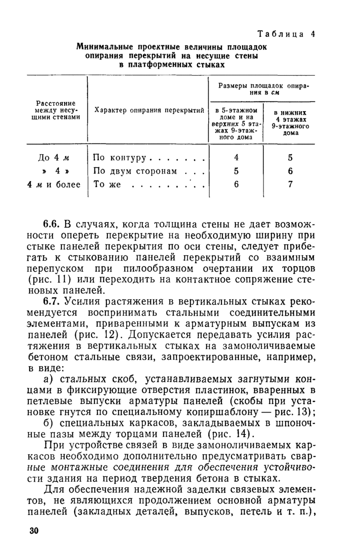 Страница 145