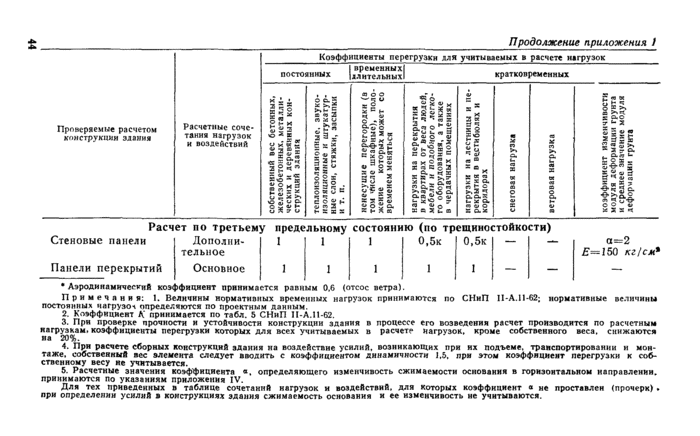 Страница 161