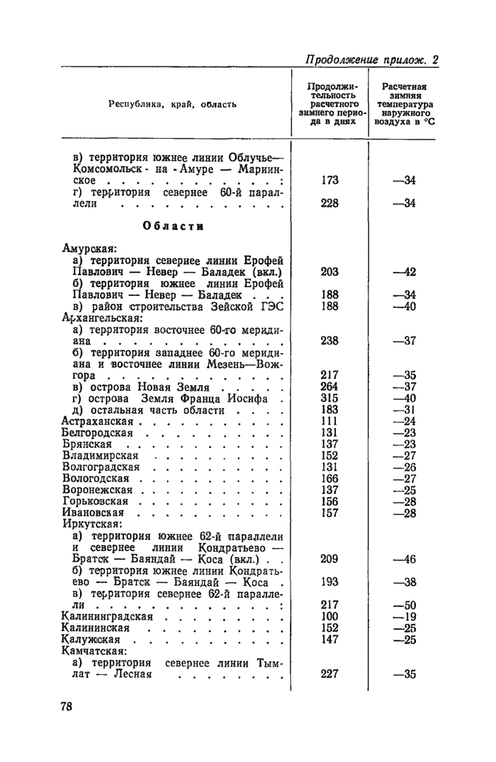 Страница 46