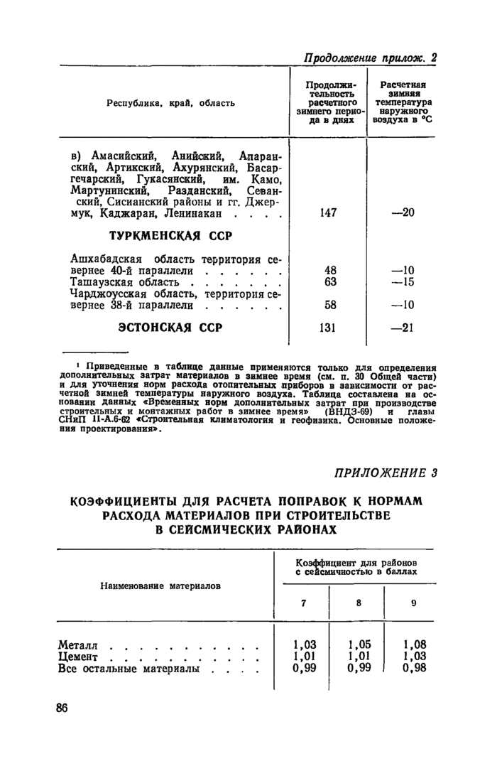 Страница 55