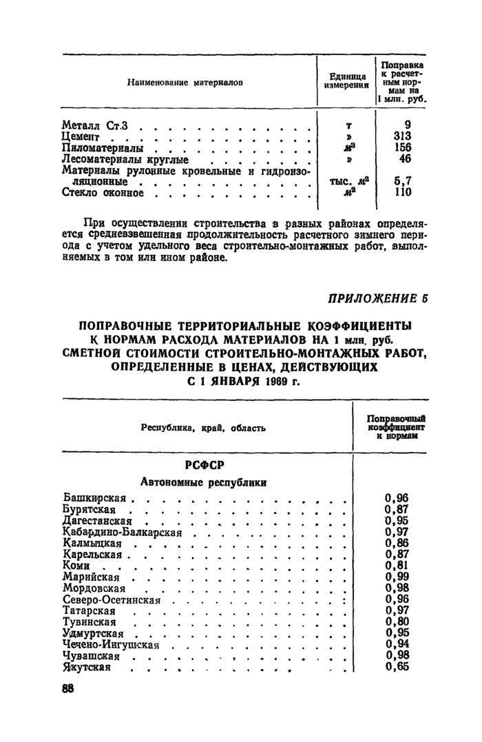 Страница 57