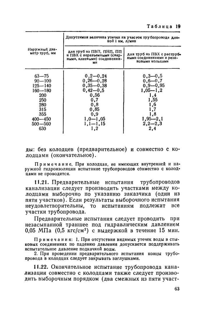 Страница 15