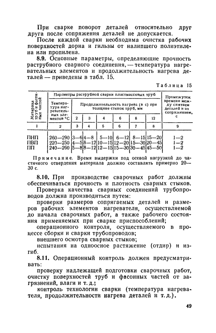 Страница 81