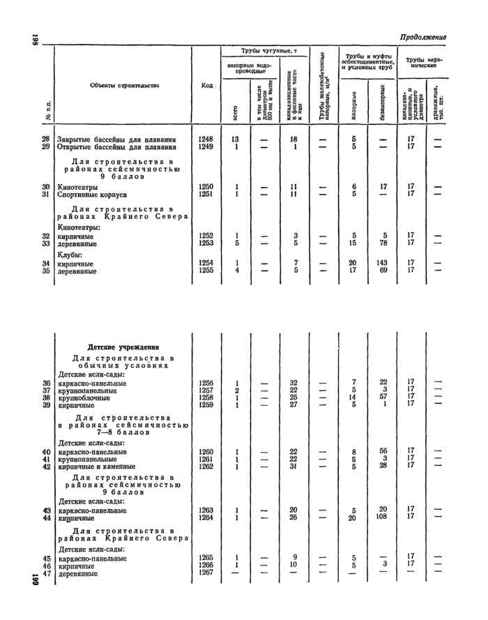 Страница 59