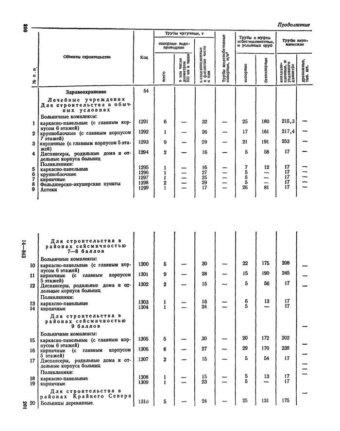 Страница 60