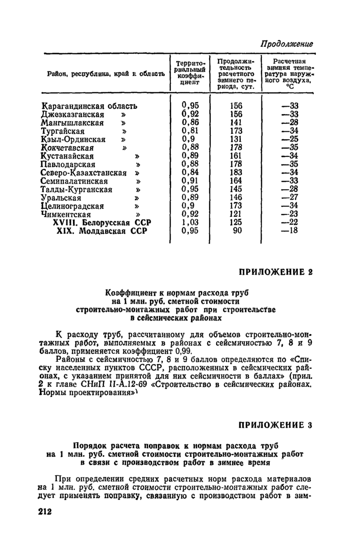 Страница 69