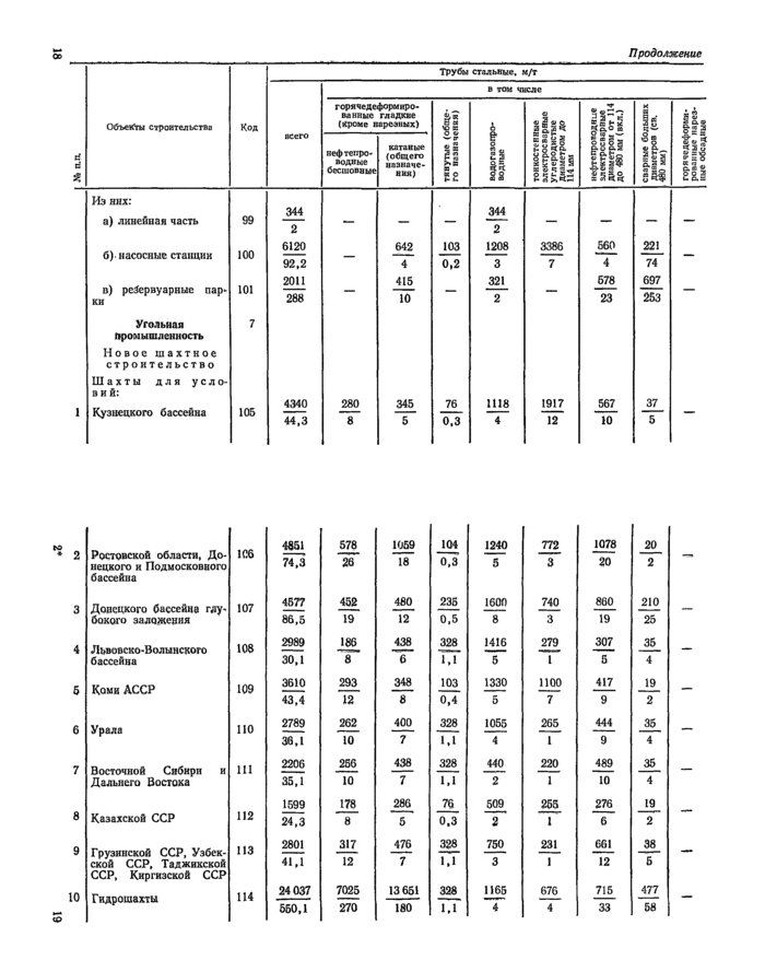 Страница 75