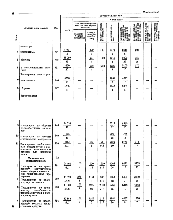 Страница 103