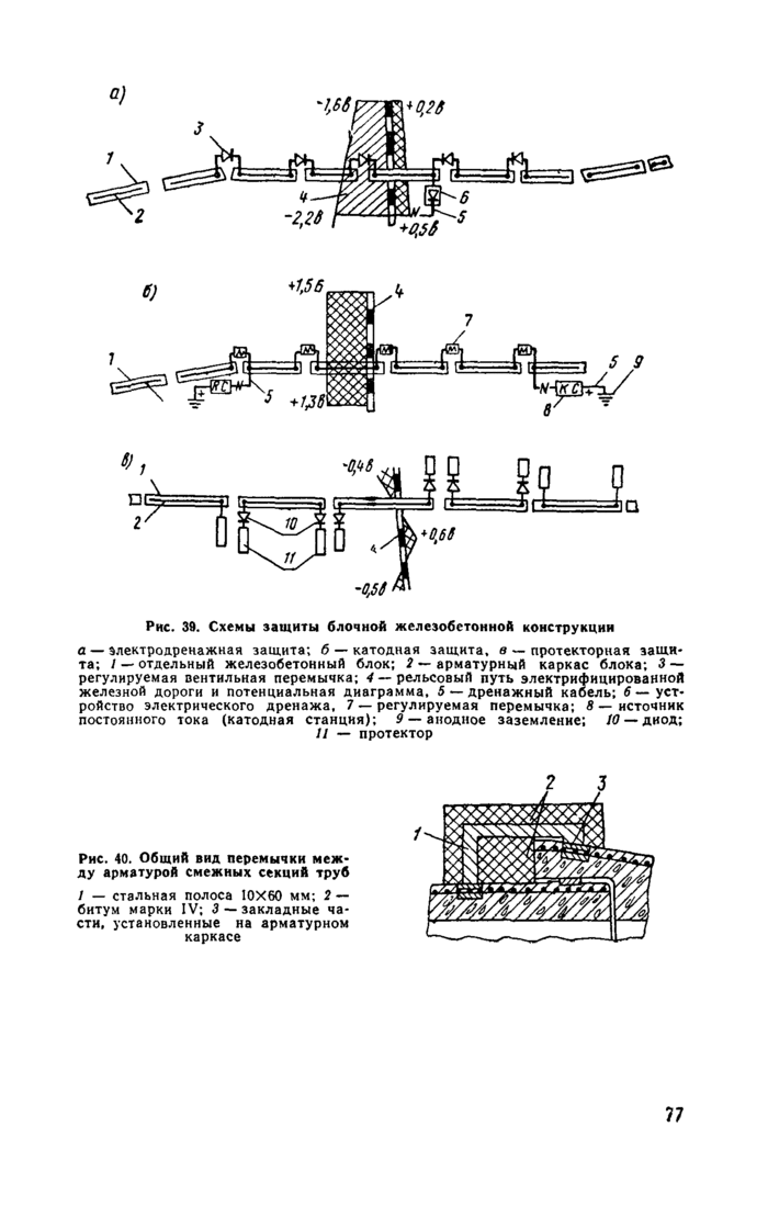 Страница 32