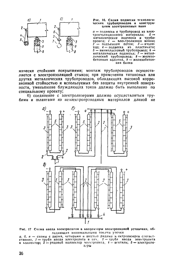 Страница 68