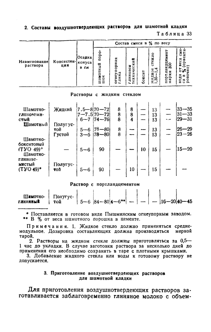 Страница 100