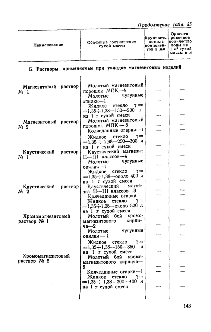 Страница 104