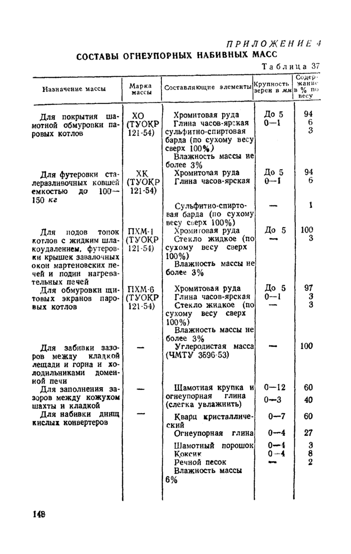 Страница 110