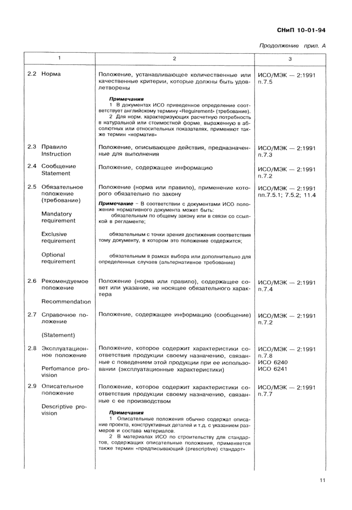 Страница 11