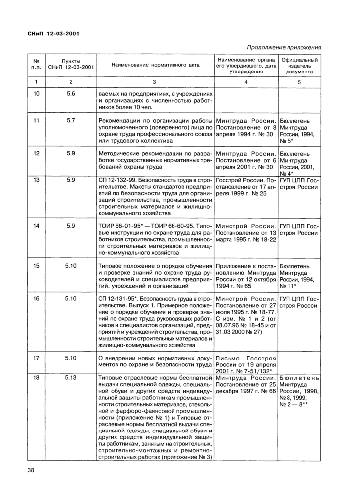 Страница 41