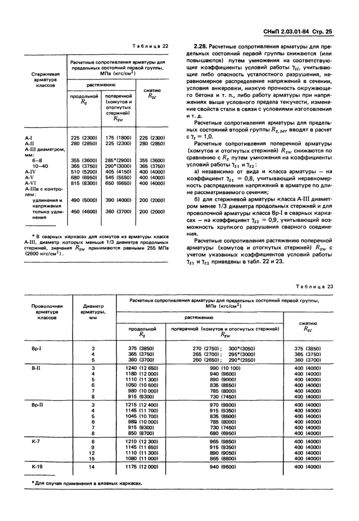 Страница 58