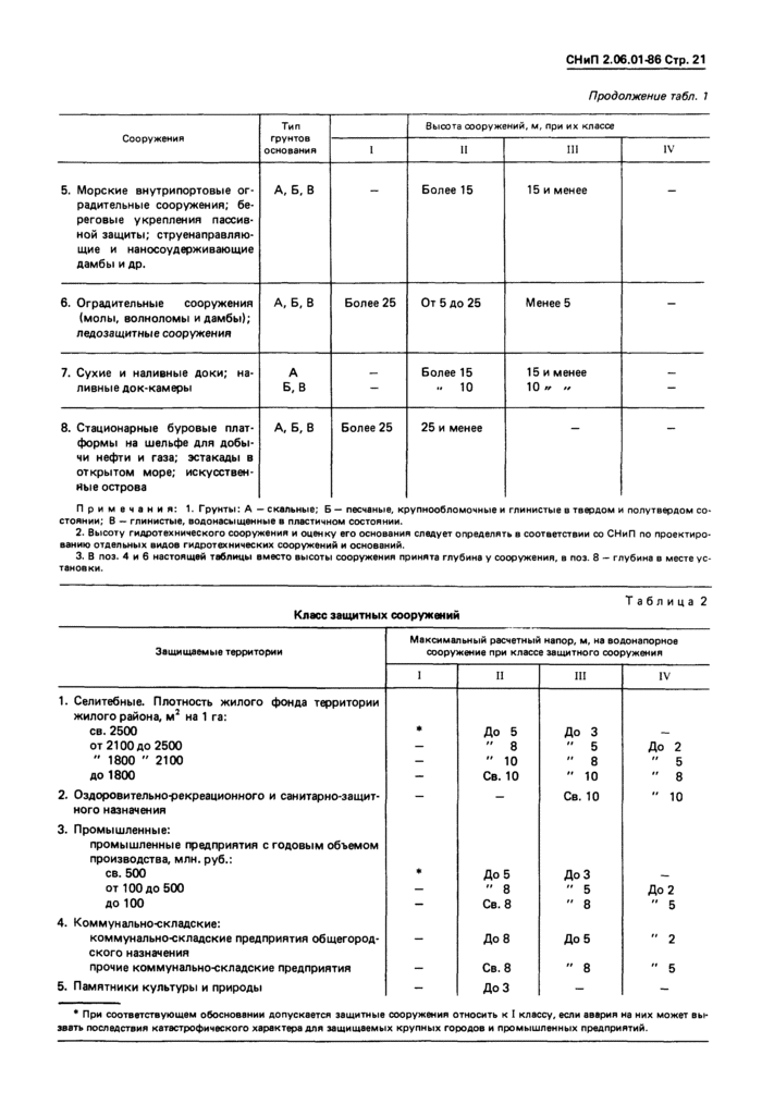 Страница 20