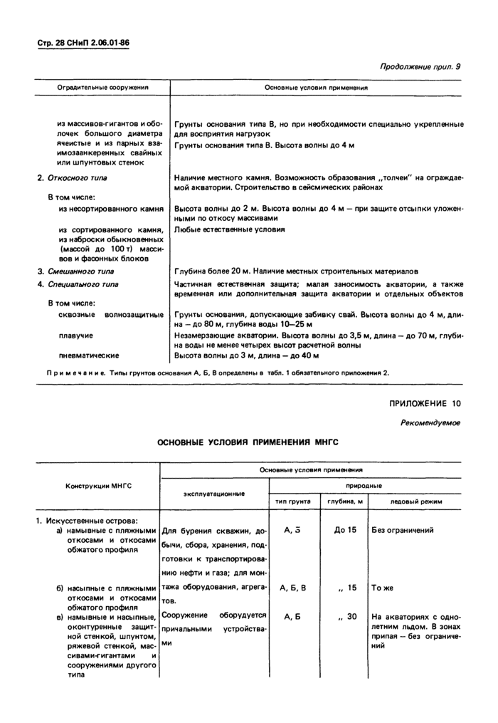 Страница 28