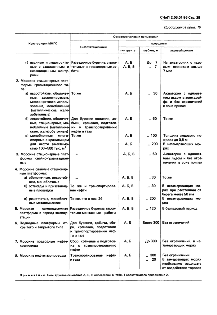 Страница 29