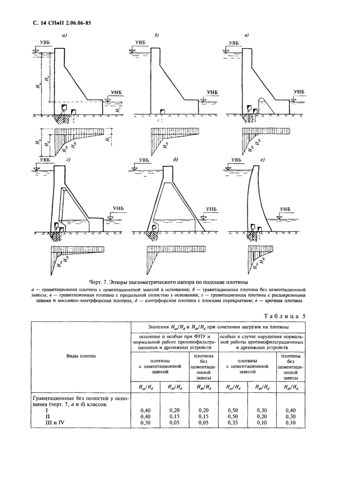 Страница 13