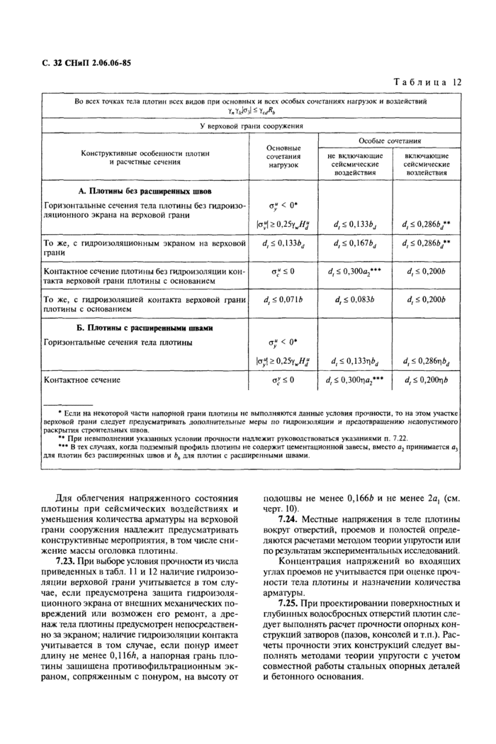 Страница 32