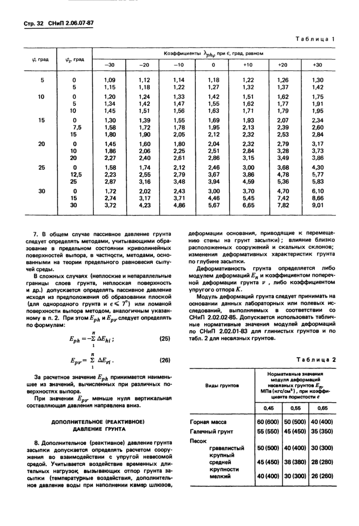Страница 32