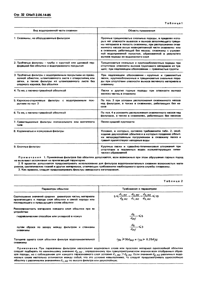 Страница 32