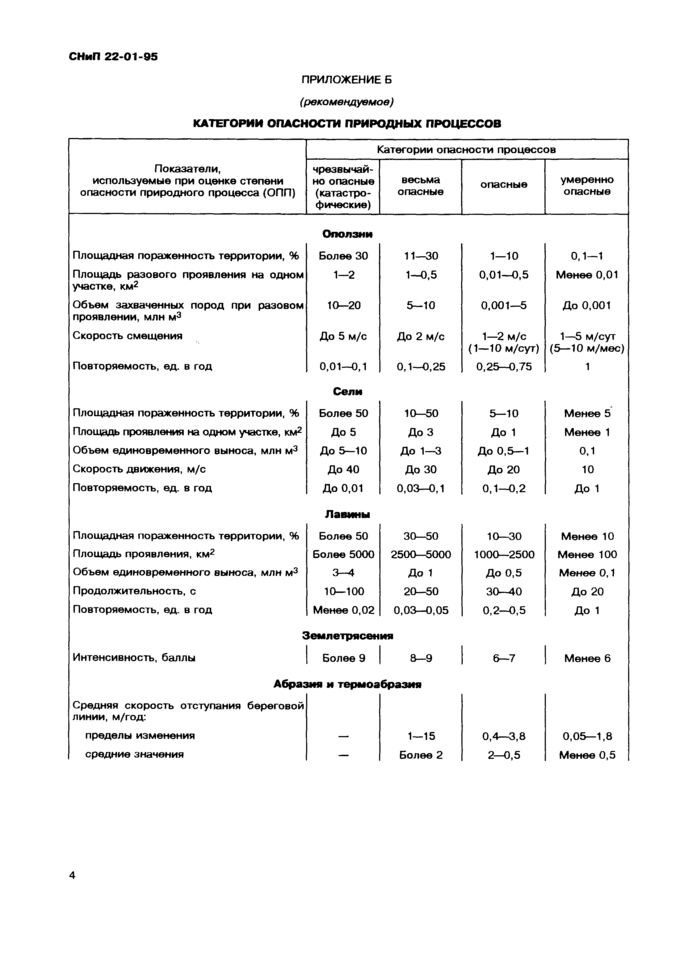 Страница 4