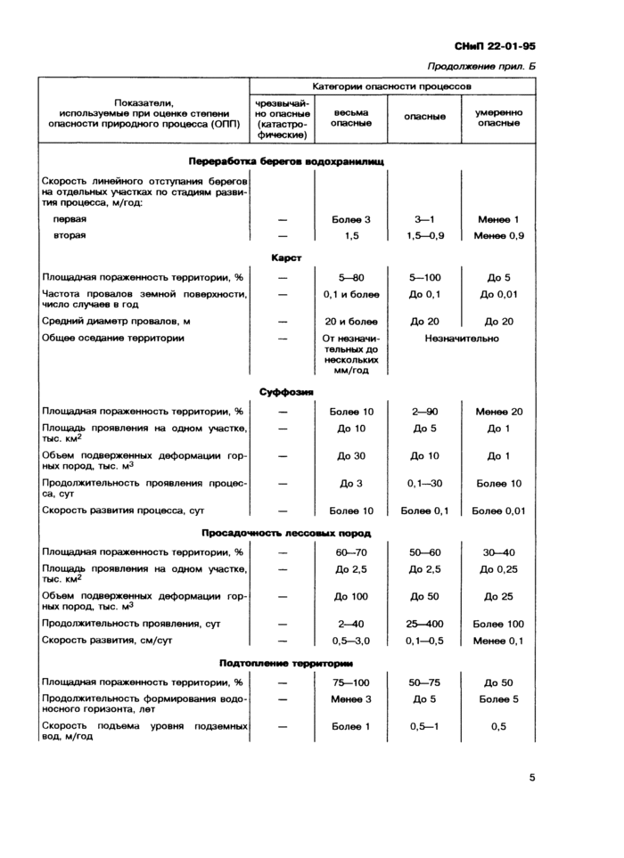 Страница 5