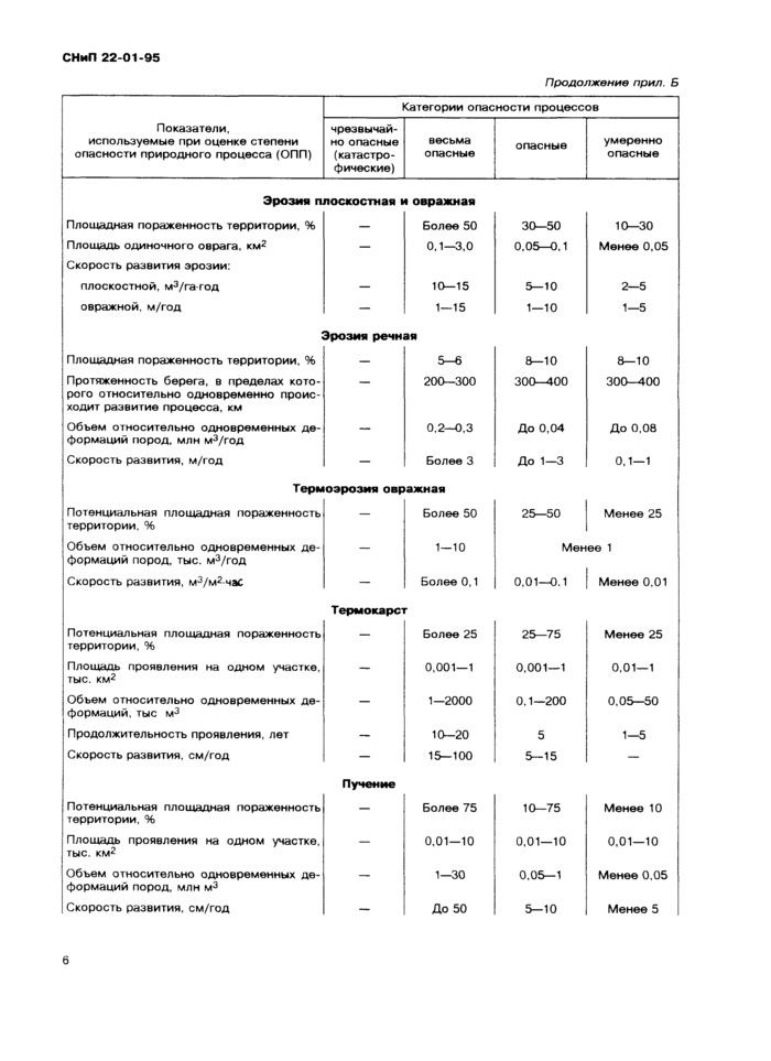 Страница 6