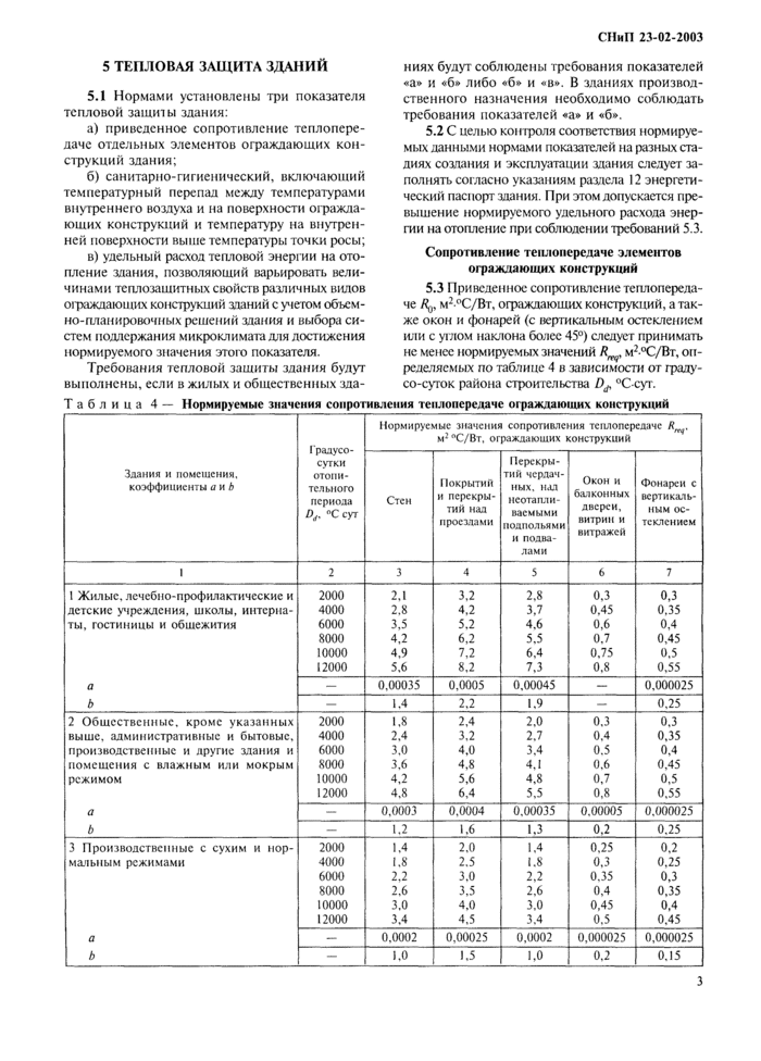 Страница 3