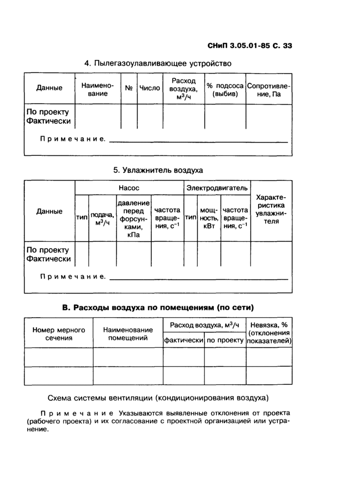 Страница 33