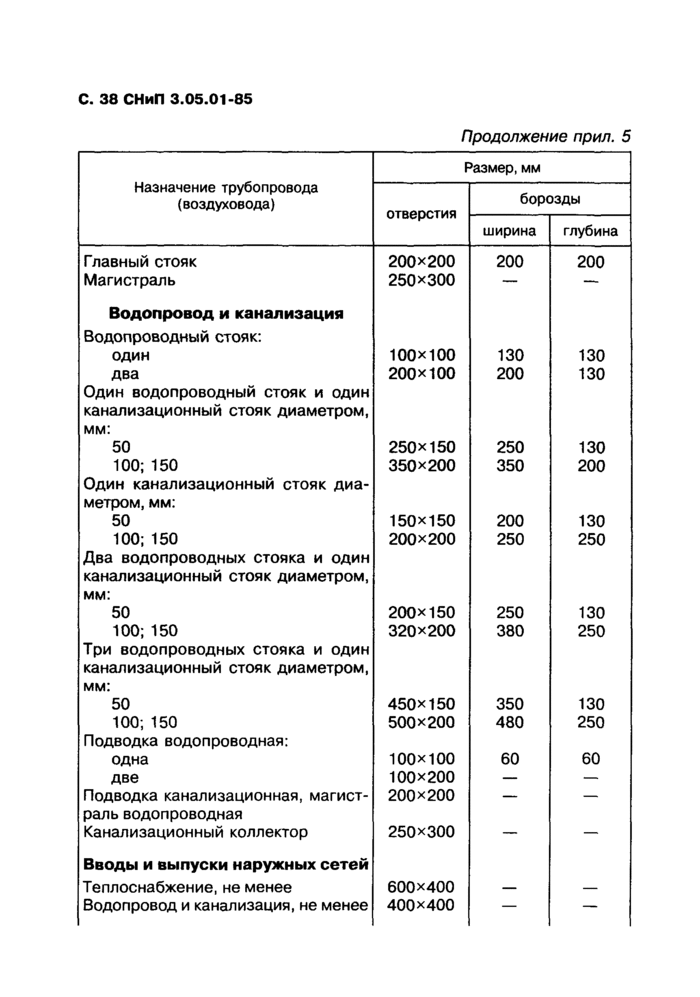 Страница 39
