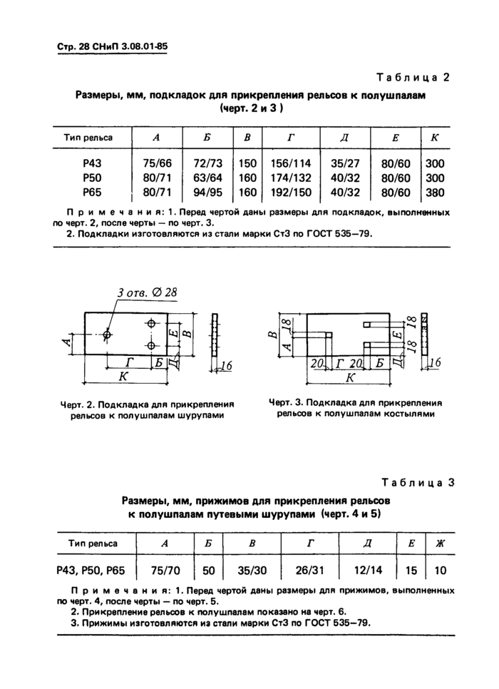 Страница 28
