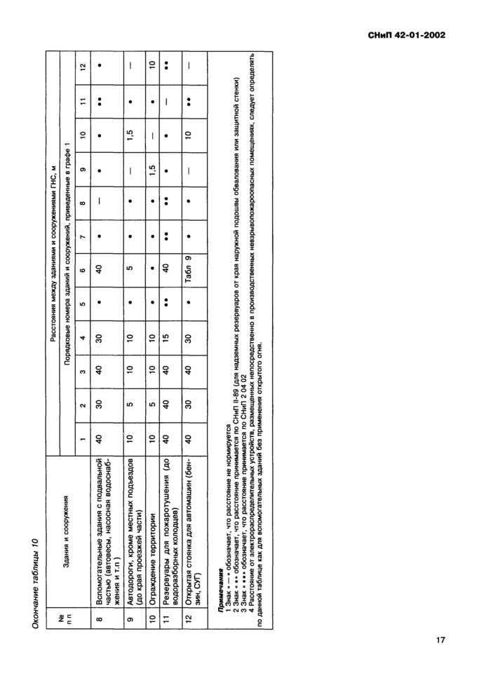 Страница 18