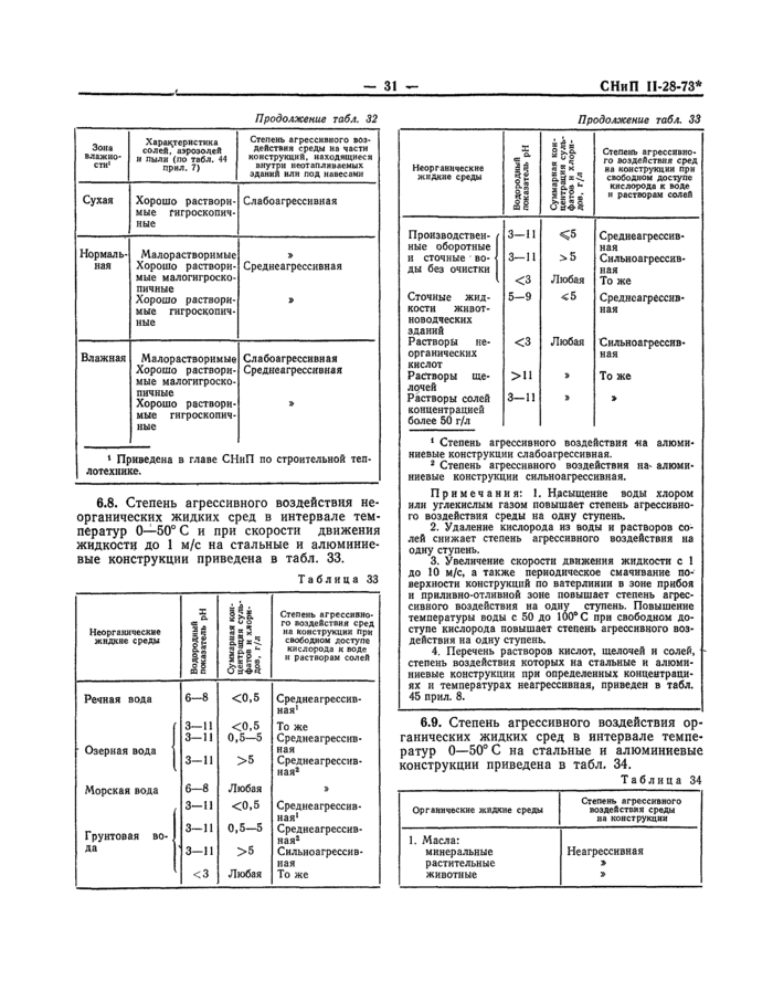 Страница 30