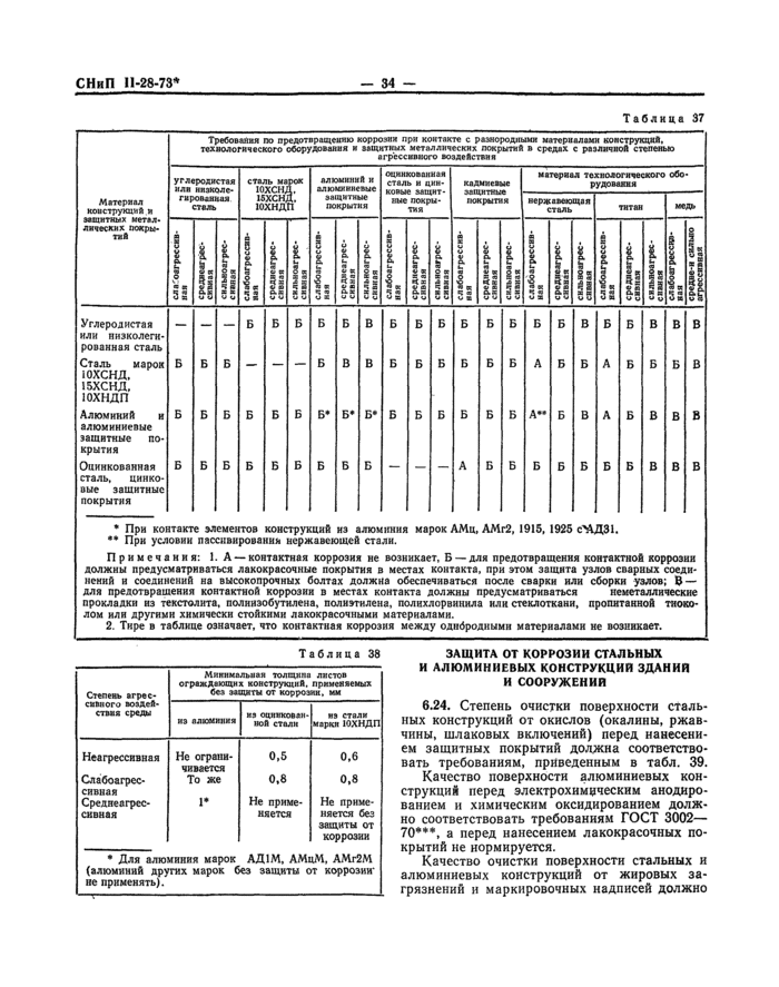 Страница 33