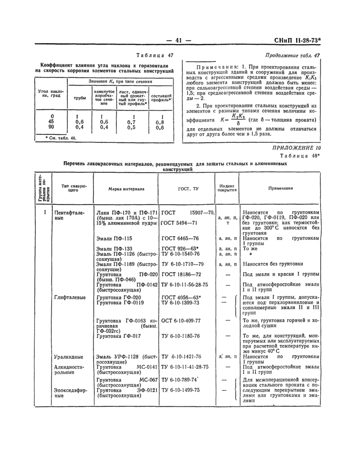 Страница 41
